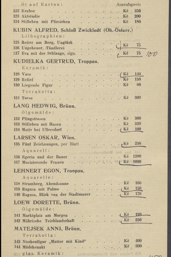 1933-1-Kunstauktion-2-katalog-012-Moravska-galerie-v-Brne.jpeg